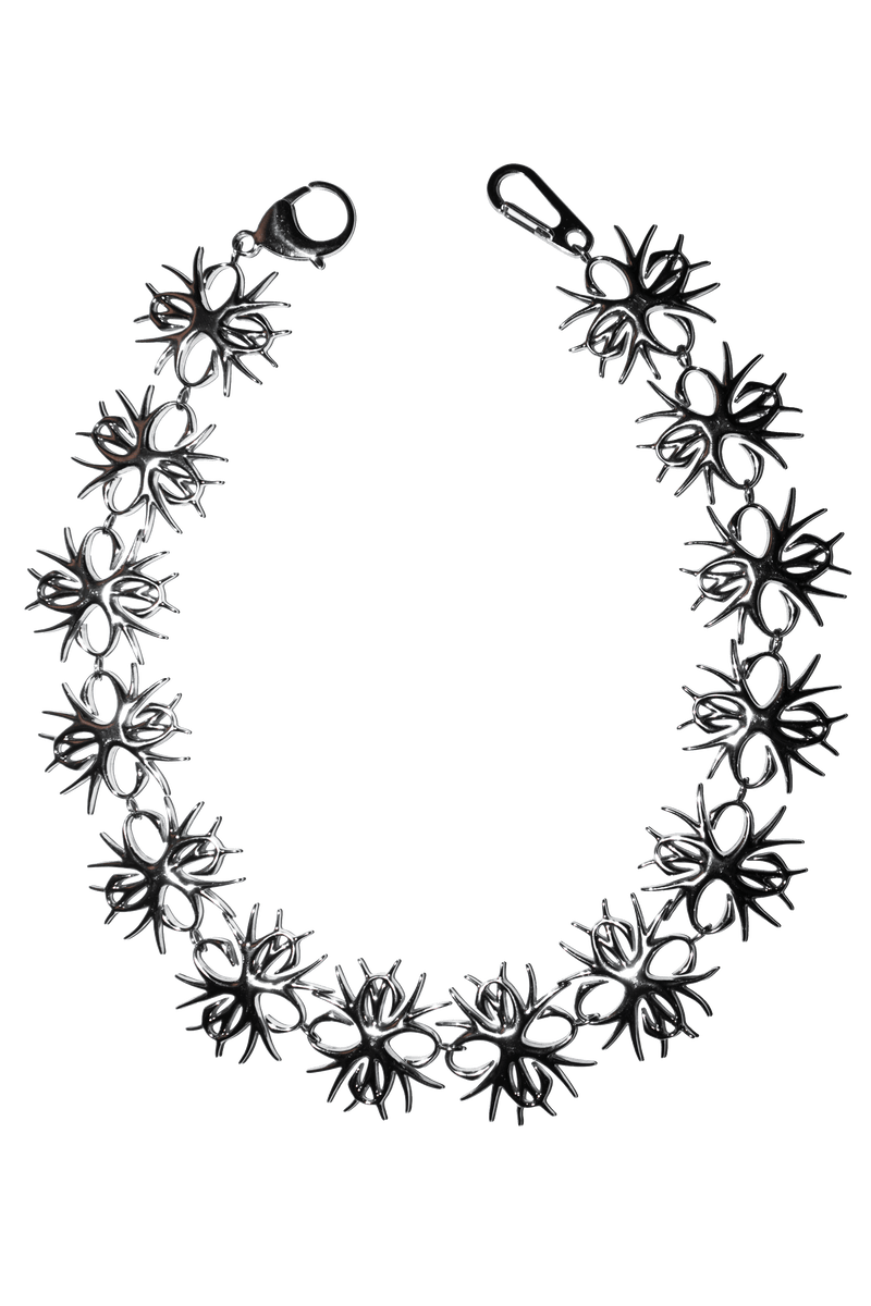 Fear Of Swag (FOS) Wallet-Chain